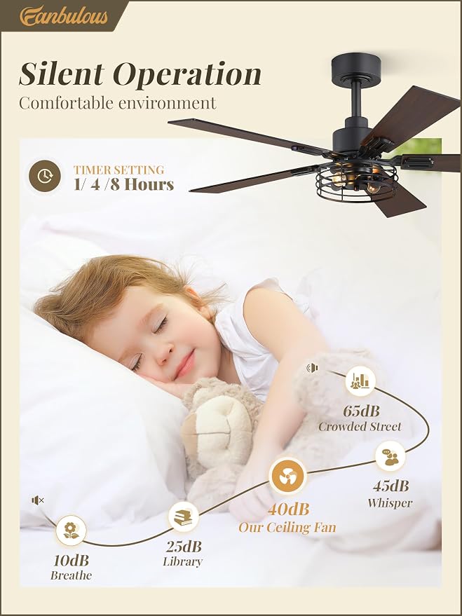 Fanbulous 1 Pack Farmhouse 42 Inch Ceiling Fans with Lights, Black Industrial Caged Ceiling Fans for Bedroom Living Room, Double-Sided 5 Blades Rustic Ceiling Fan