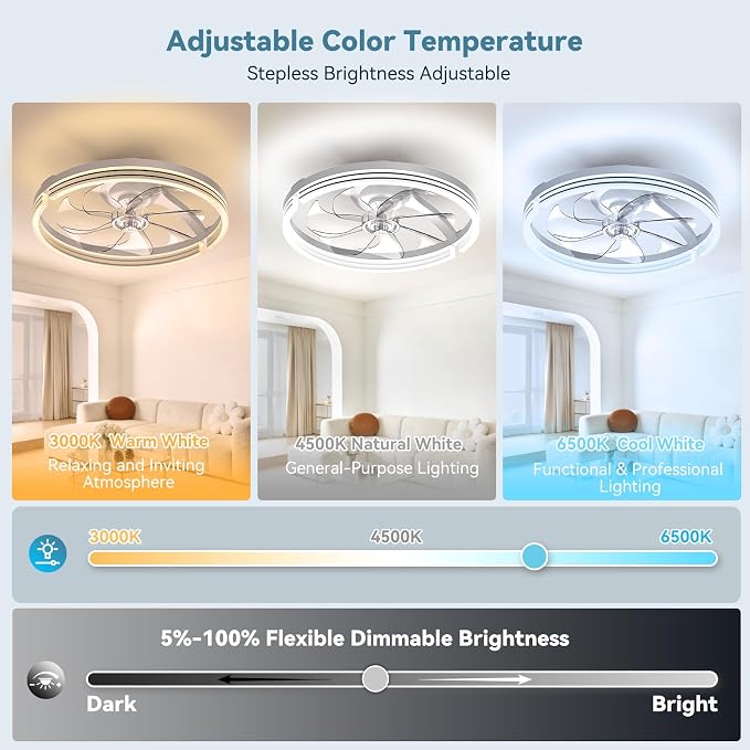 AIKVSXER Ceiling Fans with Lights and Remote, 20'' Low Profile Ceiling Fan with APP Control, 3000K-6500K Dimmable, Quiet Reversible DC, Modern Flush Mount Fandelier for Bedroom (White-Stripe)