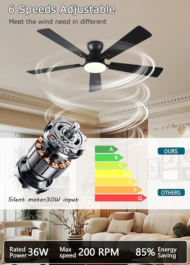JSAITEE Ceiling Fans with Lights, 52Inch Low Profile Ceiling Fan with Light and Remote/App Control, Modern Flush Mount Black Ceiling Fan, 3CCT Dimmable, Reversible DC Motor, for Living Room,Bedroom