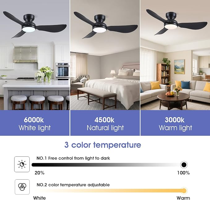 Kviflon 46 Inch Modern Ceiling Fans with Lights, Small Flush Mount Ceiling Fan with Light and Remote/APP Control, 3 Reversible Curved Blades, 6 Speeds, 3 CCT Dimmable Lights for Bedroom, Black