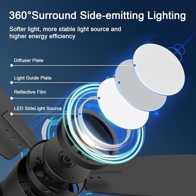 Ceiling Fans with Lights,42 inch,Quiet Reversible Motor,Easy to Install,6 Speeds,Dimmable,Timer, Black Modern Ceiling Fan for Living Room, Bedroom, Kitchen, Dining room, Office