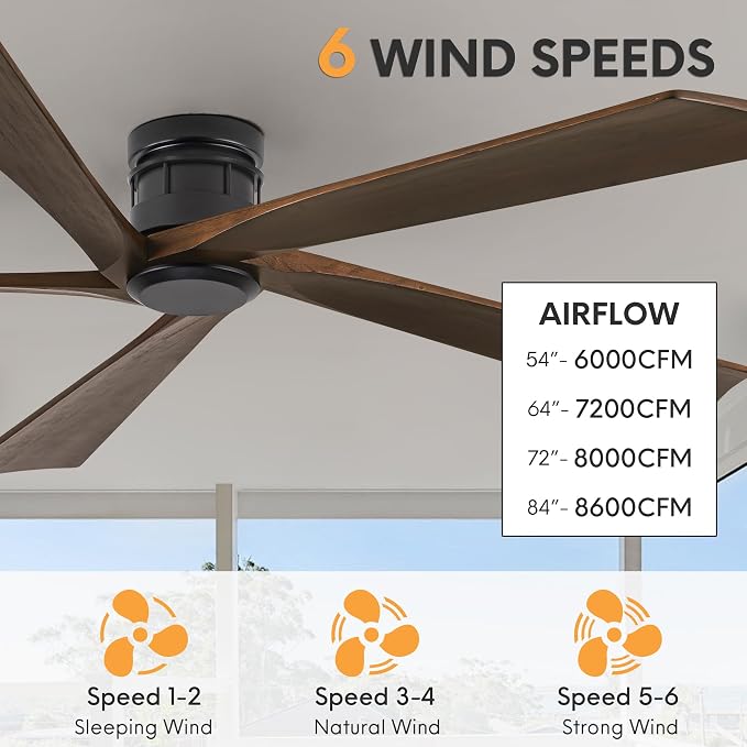 EKIZNSN 84 Inch Low Profile Flush Mount Outdoor Ceiling Fan without Light for Patios, 5 Walnut Wood Blades, 6-Gear Speed, 110V Noiseless DC Motor (Black Finish with Walnut Blades)