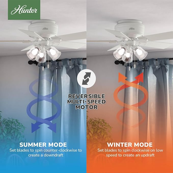 Hunter Crestfield, Indoor, Ceiling Fan, Quiet, 42 inch, Fresh White