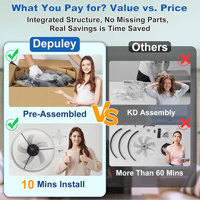 DLLT Modern Ceiling Fans with Lights: 20" Flush Mount Low Profile Ceiling Fan with APP Remote Control - White LED Bladeless Fandelier Dimmable Quiet DC Motor for Bedroom Living Room