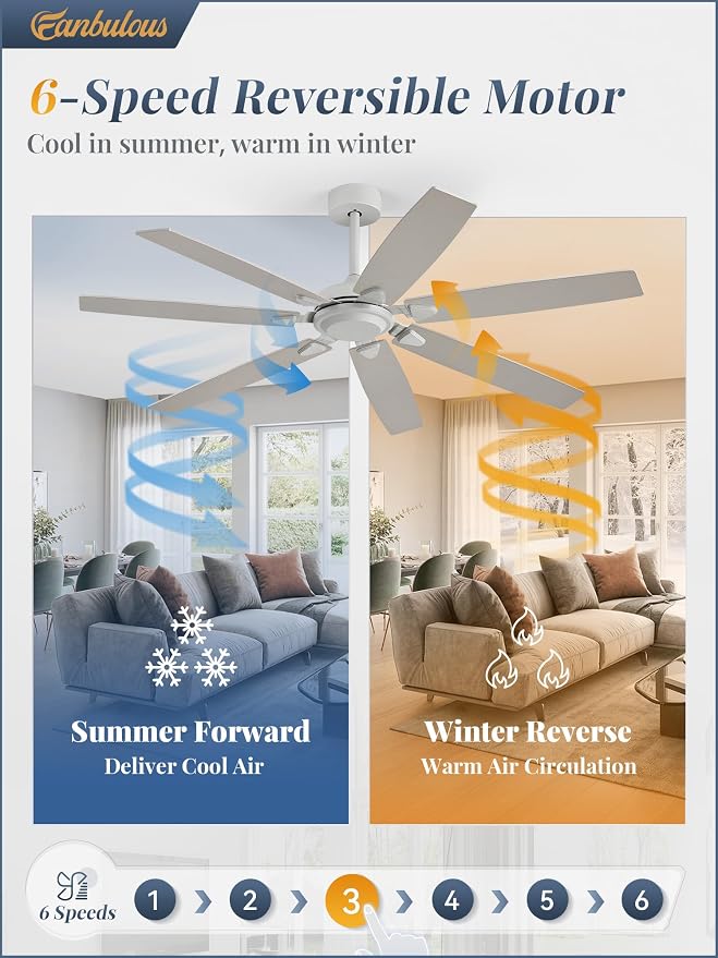 62 Inch Ceiling Fan No Light with Remote Control, Grey Ceiling Fans Without Light With 6-Speeds Quiet Reversible DC Motor, Indoor/Outdoor Ceiling Fan with Dual Finish 7 Blades for Patio Living Room