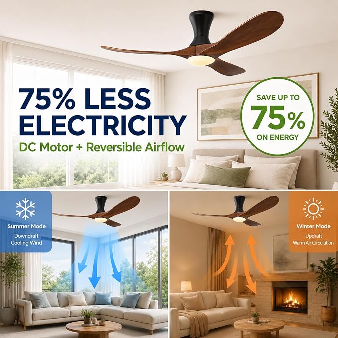 52 inch Smart Flush Mount Ceiling Fans with Lights, Low Profile Ceiling Fan with WIFI Alexa and App Remote Control, Quiet DC Motor, 3 Blades Wood Modern fan for Indoor Outdoor Bedroom Patio, Walnut