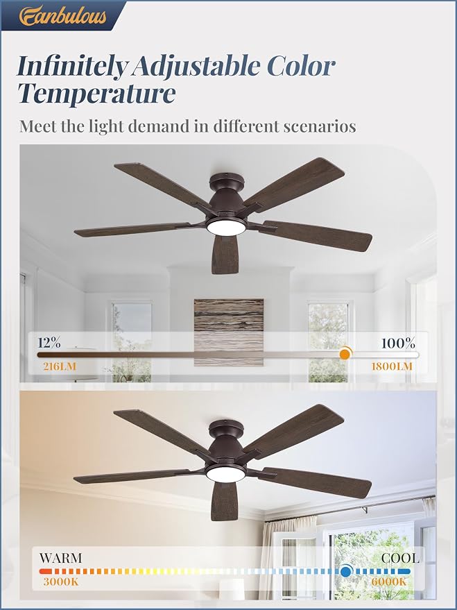 Fanbulous 52" Flush Mount Ceiling Fan with Light, Remote & App, Oil Bronze | 3CCT 20W LED, 6-Speed Quiet Reversible Motor, Modern Low Profile Flush Mount, Ideal for Bedroom/Living Room/Kitchen.