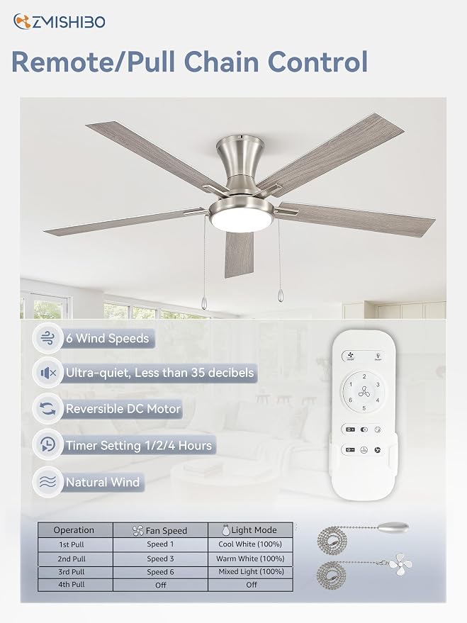 ZMISHIBO Ceiling Fans with Lights, Low Profile Ceiling Fan with Pull Chain and Remote Control, Flush Mount, Reversible, Dimmable, Noiseless, White Pull Cord Ceiling Fan for Bedroom(60inch Nickel)