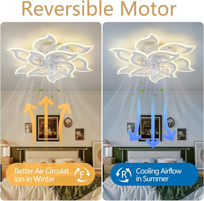 38" White Geometric Ceiling Fan with Light Remote Control, 3 Light Color 6 Speeds LED Flower Flush Mount Low Profile Ceiling Fan for Living Room
