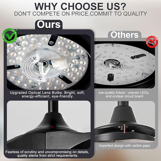 Eliora 52 Inch Ceiling Fans with Lights and Remote Control, Outdoor Ceiling Fan with Light High cfm Outdoor Ceiling Fan for Patio, Porch, 6 Speed Propeller Quiet DC Motor ETL Listed-Matte Black