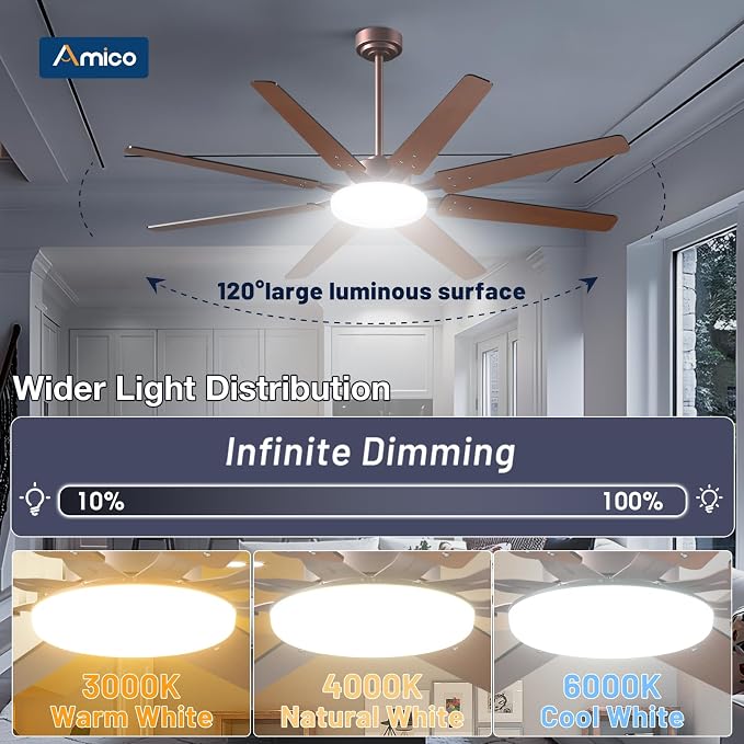 Amico 64 Inch Ceiling Fans with Lights and Remote,Indoor/Outdoor Ceiling Fan with 6 Speed Reversible Quiet DC Motor, 3CCT,Dimmable,Brown Modern Ceiling fan For Living Room, Bedroom, Patio