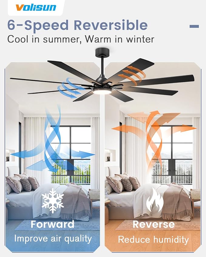 VOLISUN Large Ceiling Fans with Lights, 72 inch Ceiling Fan with Light and Remote, Indoor/Outdoor Black Ceiling Fans for Patio, Living Room, 6 Speed Reversible Quiet, 3 CCT, Dual Finish 8 Blades