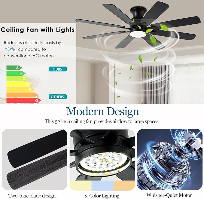 KNUN 52 Inch Ceiling Fan with Light,Low profile Ceiling Fans with Remote Control or App Control, 8 Blades, Noiseless, DC Motor, Flush Mount Ceiling Fan for Bedroom,Living Room, Indoor/Outdoor Black