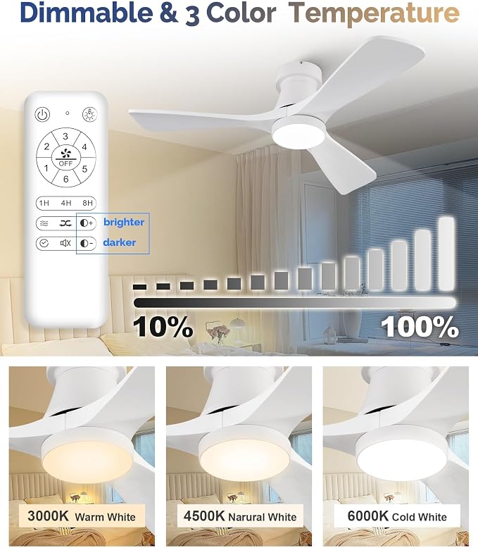 42-Inch White Ceiling Fans with Lights, Remote Control, Flush Mount, Dimmable, Reversible, Wood Blades, Power-Off Memory, Quiet DC Motor – Modern Hugger Ceiling Fan for Indoor Outdoor White