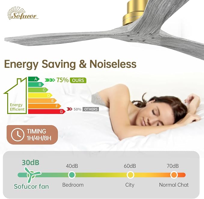 Sofucor 52 Inch Ceiling Fan No Light - Modern Solid Wood Ceiling Fan with Remote, 5000CFM High Airflow, Quiet DC Motor, 6 Speeds, Timer & Reversible for Bedroom Living Room, ETL, Gold