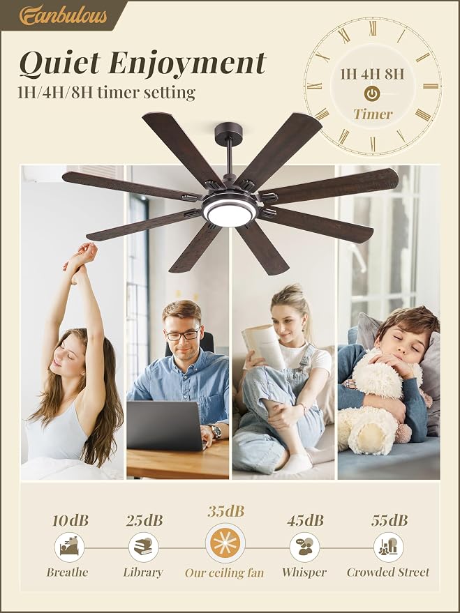 Fanbulous 65 Inch Ceiling Fans with Lights and Remote, Oil Bronze Ceiling Fan with 8 Dual-Color Blades, Indoor Large Ceiling Fans, Reversible DC Motor, 6-Speed, 3CCT for Living Porch Patio