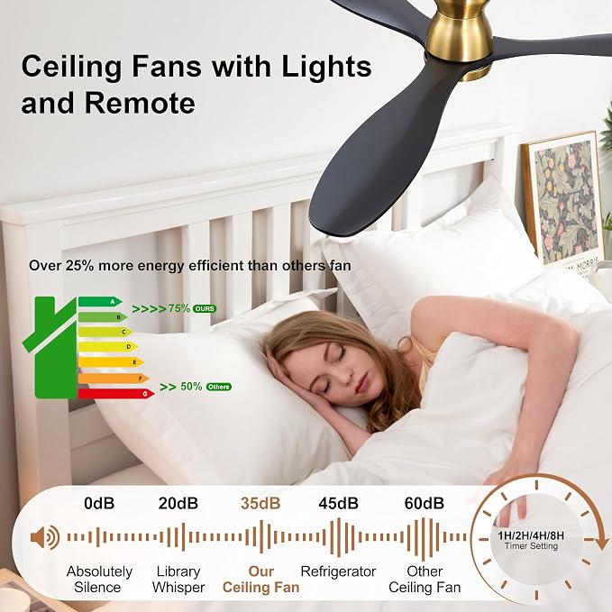 52 Inch Black Ceiling Fan with Light and Remote & APP Control, 3 Wooden Blades, 6 Wind Speeds, Quiet DC Motor, Indoor Low Profile Ceiling Fan for Bedroom Living Room Farmhouse Patio