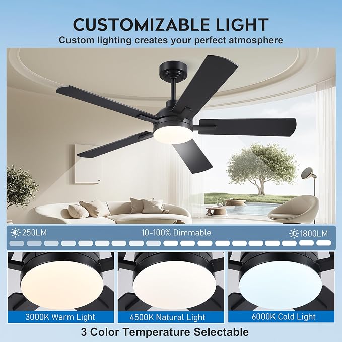 JSAITEE Ceiling Fans with Lights and Remote, 46" Black Low Profile Fan Light-Flush Mount with 5 Reversible Blades,6 Wind Speeds 3CCT Dimmable, Indoor Light Fixture for Bedroom