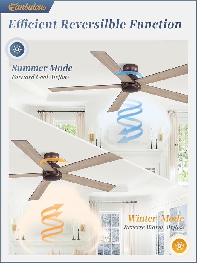 60 Inch Low Profile Ceiling Fan no Lights, Brown Farmhouse Ceiling Fan without Light, 6-Speeds, Quiet Reversible DC Motor, Indoor/Outdoor Ceiling Fans for Patio, Living Room, Bedroom
