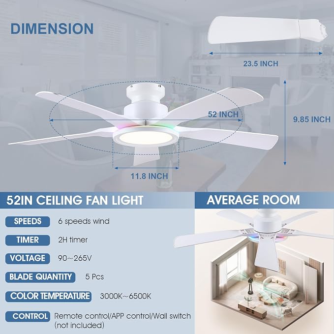 Ceiling Fans with Lights and Remote/APP Control, 52" Low Profile Flush Mount Ceiling Fan with RGB Ring Light & Dimmable, 5 Reversible Curved Blades 3 CCT 6 Speeds for Kids Room Living Room, White