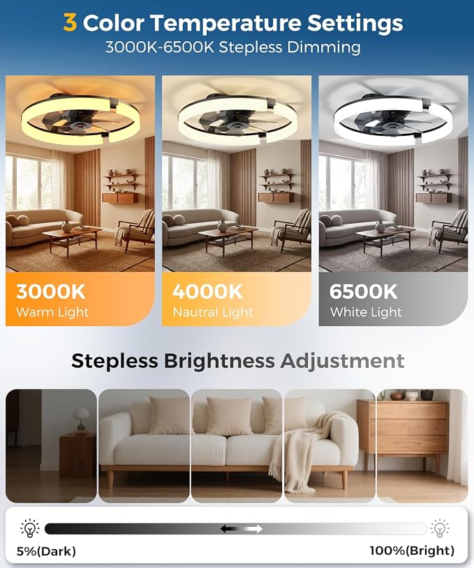 PACOVY Ceiling Fans with Lights and Remote 20 Inch, 3200LM LED & 6-Speed Fan, Low Profile Ceiling Fan Light Fandelier Dimmable 3000K–6500K, Quiet Copper Motor, Bedroom Small Flush Mount Ceiling Fan