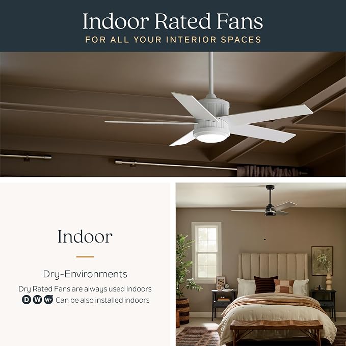 Kichler 330150MWH 34 Inch Sola Ceiling Fan LED, 3 Speed Wall Control Full Function, Matte White Finish with Matte White Blades