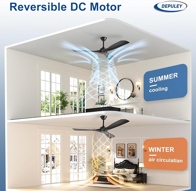 Depuley Ceiling Fan Without Light: 52 Inch 3 Blade Outdoor Fans for Patios - Black Ceiling Fan No Light Indoor Remote Control Ultra Quiet DC Motor Reversible 6 Speed Timer