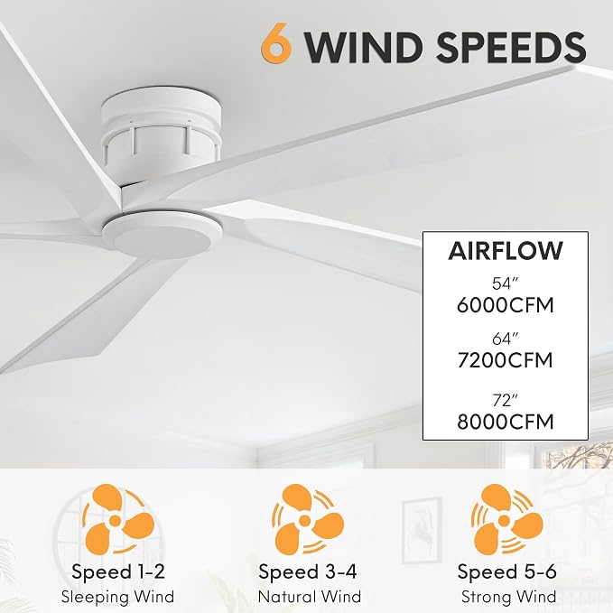 EKIZNSN 72 Inch Outdoor Ceiling Fan, White | No Light, White Blades, White Finish