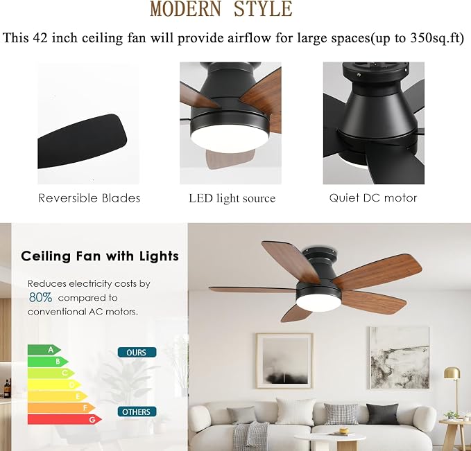 FUMLTP 42inch Ceiling Fans with Lights, Low Profile Ceiling Fan with Light and Remote Control, Flush Mount, Reversible DC Motor, Dimmable, Noiseless,Brown Small Ceiling Fan for Bedroom Indoor/Outdoor