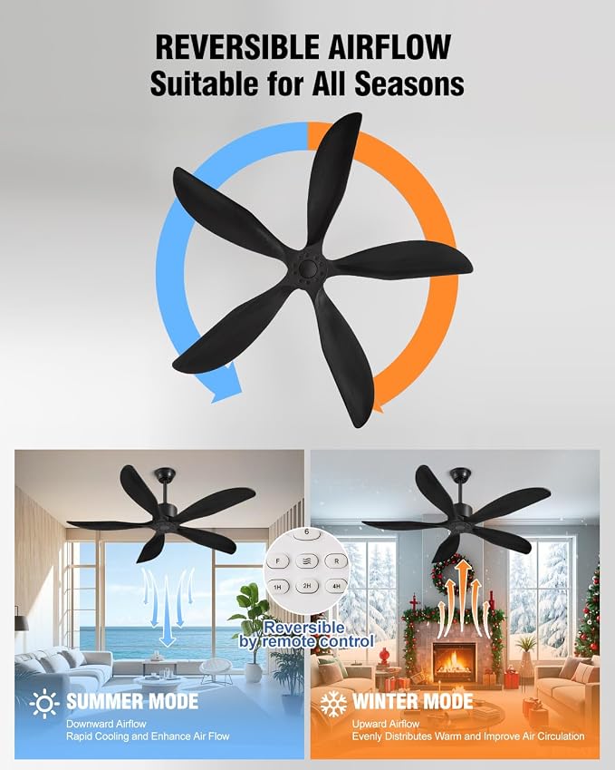 52" Ceiling Fan Without Lights 5 Blades Ceiling Fans with Remote Black | Ceiling Fan Without Lights for Patios Indoor, ETL Listed, Timer, 6 Speeds, 3 Color, Reversible Quiet DC Motor, Under 25dB
