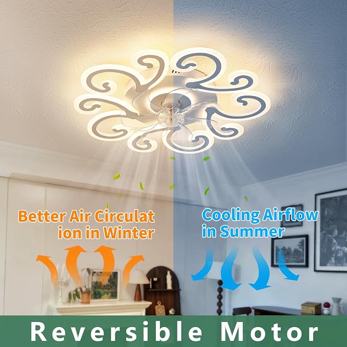 White Flower Modern Ceiling Fan with Lights, Low Profile Ceiling Fan with Remote for Bedroom, Flush Mount Ceiling Fans with LED Dimmable Light, 6-Speeds, Timing CeilingFan Light-yun