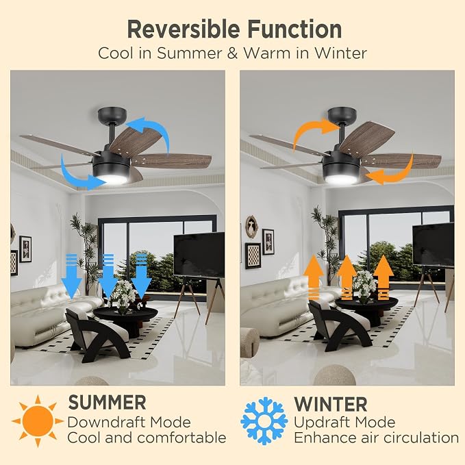 Ceiling Fan 36'' for Small Room: Modern Ceiling Fans with Light Remote Control - Reversible Quiet DC Motor Dimmable with 6 Speeds for Small Office Kids Bedroom(Bronze+Walnut)