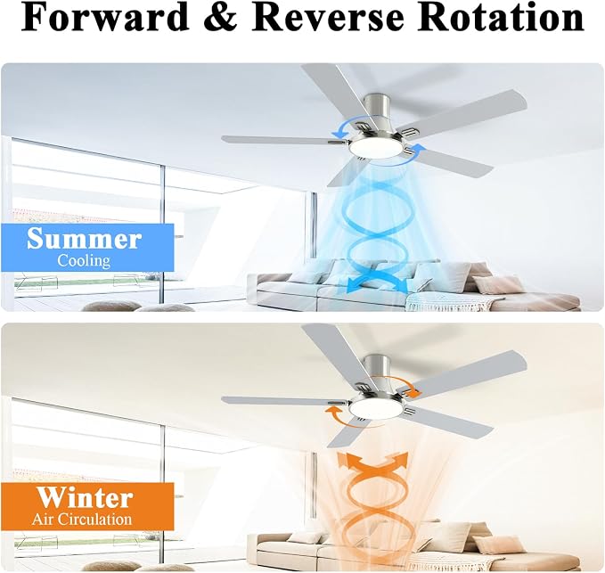 SNJ 60 Inch Brushed Nickel Ceiling Fans with Lights and Remote,Flush Mount Low Profile 5 Blades Ceiling Fan,Dimmable Quiet Reversible DC Motor for,Living Room,Bedroom and Patio