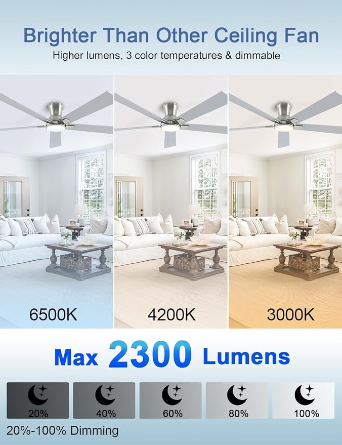 60 Inch Brushed Nickel Flush Mount Ceiling Fans with Lights, 3CCT Dimmable LED, 6-Speed Remote Control, Reversible Motor,Quiet Low Profile Energy-Efficient for Bedroom & Living Room,ETL Listed
