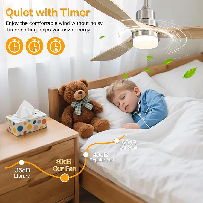 Sofucor Smart Ceiling Fan, 52" Low Profile Ceiling Fans with Lights and Remote, Compatible with Alexa/Google/App, 3-Color Light 6-Speed DC Motor Reversible Timer for Bedroom Living Room Patio Outdoor