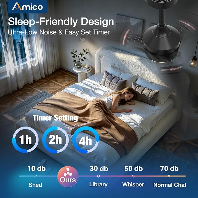 Amico 52 Inch Ceiling Fan with Lights, Modern Black 3-Blade Ceiling Fan with Remote Control, Dimmable LED, 3CCT, Quiet Reversible Motor, Indoor/Outdoor for Patio, Living Room, Bedroom, Kitchen