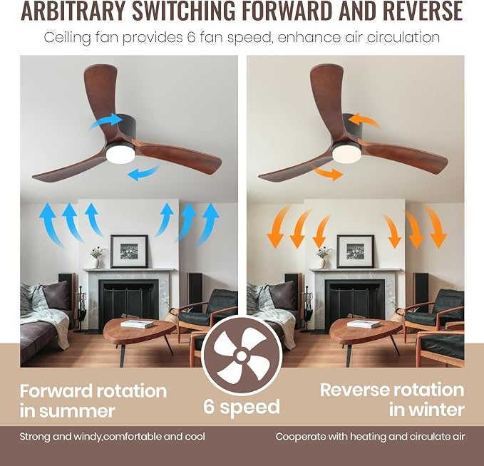 GESUM 52" Ceiling Fan With Lights Remote Control, Low Profile Ceiling Fan with 3 Walnut Wood Blades, Reversible,Dimmable, Flush Mount Ceiling Fans for Living Room Kitchen Bedroom(Black+Walnut)