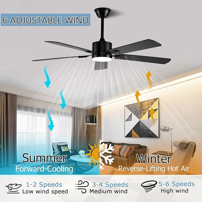 FUMLTP 52 inch Modern Ceiling Fans with Lights APP/Remote Control, Low Profile Reversible 6 Speeds Ceiling Fan Light for Indoor/Outdoor Patio Bedroom Living Room,Black