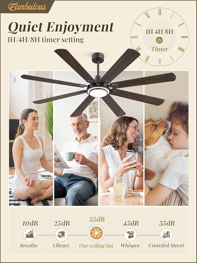 Fanbulous 72 Inch Ceiling Fans with Lights and Remote, Oil Bronze Ceiling Fan with 8 Dual-Color Blades, Indoor/Outdoor Large Ceiling Fans, Reversible DC Motor, 6-Speed, 3CCT for Living Porch Patio