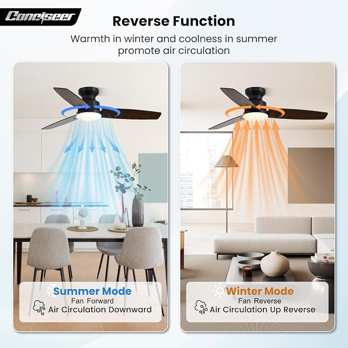 Conciseer 42 Inch Ceiling Fans with Lights and Remote, Bedroom Living Room Office, Flush Mount, 6CCT Dimmable, Dual Color 3 Blades, 6 Speed Reversible Quiet DC Motor, Black/Wood Grain, 2 Pack