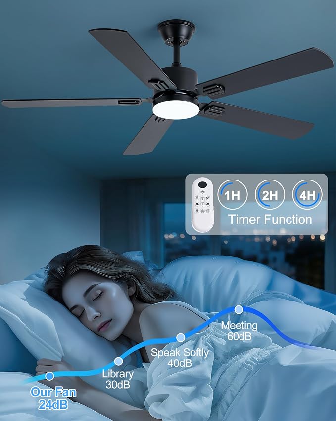 Coolwind 56 Inch Black Modern Ceiling Fan with Display Remote/APP Control, Quiet Ceiling Fan with Light with 8 Speeds & 3CCT, Dimmable, Timer, DC Reversible Motor for Bedroom, Living Room