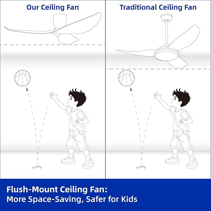60" Walnut Finish Flush Mount Ceiling Fan with Remote, No Light | Modern Low-Profile, Heat Resistant ABS Blades, 6-Speed Reversible Quiet DC Motor for Balcony, Living Room, Bedroom