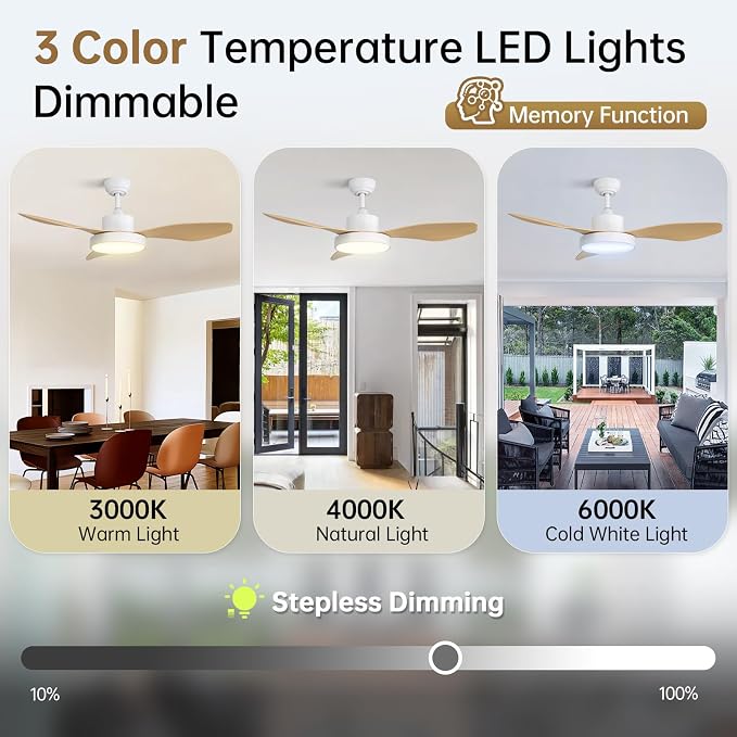 Sofucor 47 Inch Smart Ceiling Fan Modern Ceiling Fans with Lights and Remote Works with Alexa/Google/APP FLush Mount Ceiling Fans with 6 Speeds Reversible DC Motor & Timer for Patio Bedroom Outdoor