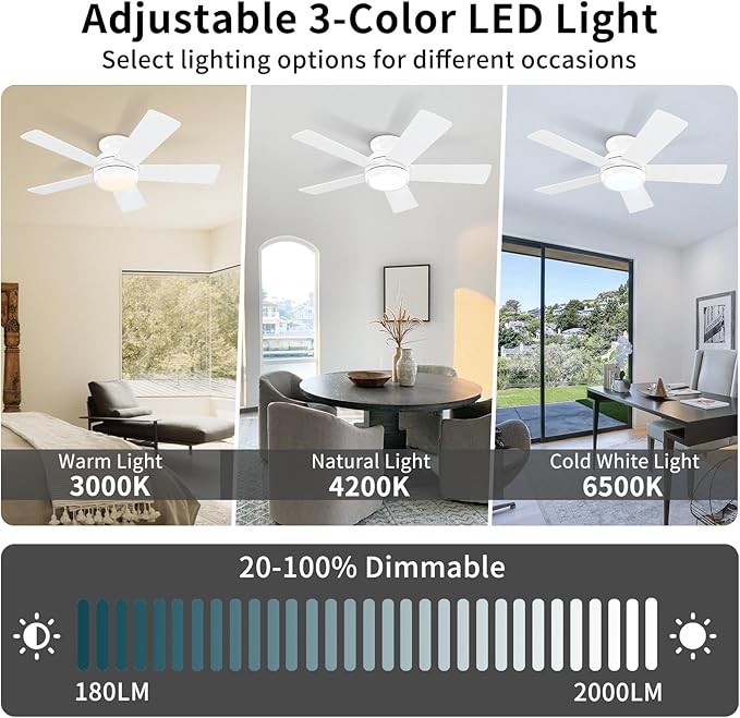 POCHFAN 42 Inch White Ceiling Fans with Lights and Remote, LED Low Profile Flush Mount Ceiling Fan for Bedroom, Living Room, Patio, Quiet DC Motor, 5 Blades