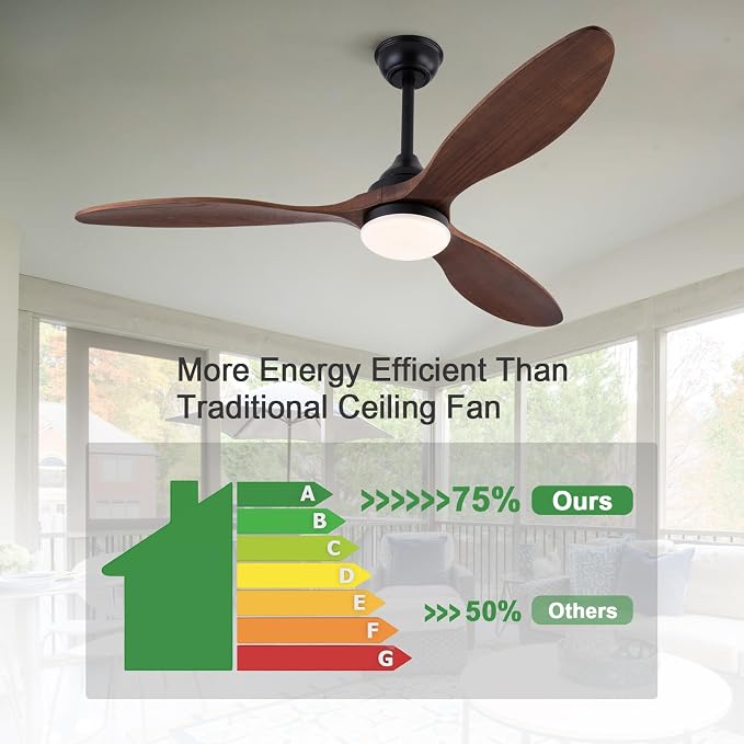 52 inch Ceiling Fans with Lights and Remote Control, Dimmable LED Light, Indoor Outdoor Mordern Black Ceiling Fan with 3 Wood Blade for Patio Living Room, Bedroom, Office, Summer House