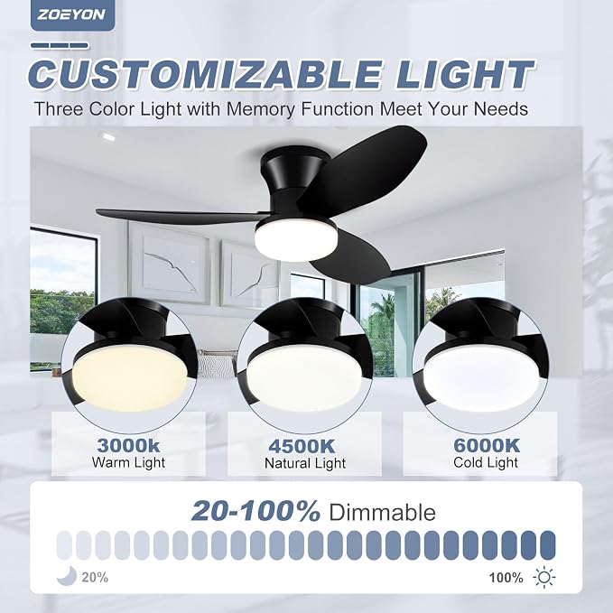 Small Ceiling Fan with Light - 35 Inch Flush Mount Ceiling Fans with Lights and Remote, Low Profile Ceiling Fan with 3 Reversible Blades, 6 Wind Speeds, Black Ceiling Fans for Bedroom Kitchen