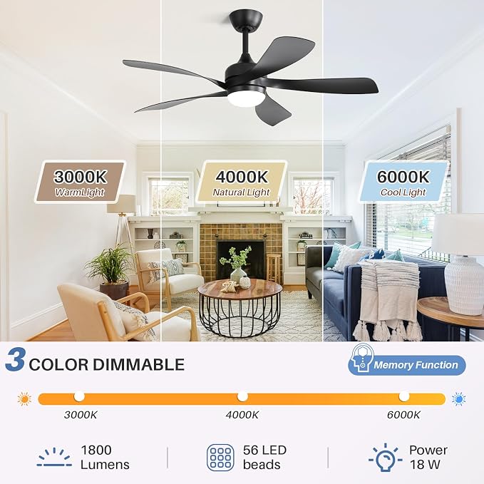 CACI Mall 52 inch Black Ceiling Fans with Lights, Remote Control, Modern, Low Profile, Outdoor Ceiling Fan with 5 Blades, Quiet Reversible DC Motor for Living Room, Bedroom, Patios