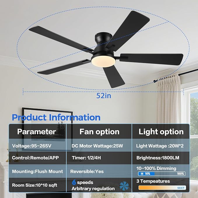 Ayaoty Ceiling Fans with Lights,52 Inch Black Low Profile Ceiling Fan with Light and Remote/APP Control-Flush Mount Dimmable, Quiet DC Motor for Outdoor Patio, Garage,Bedroom