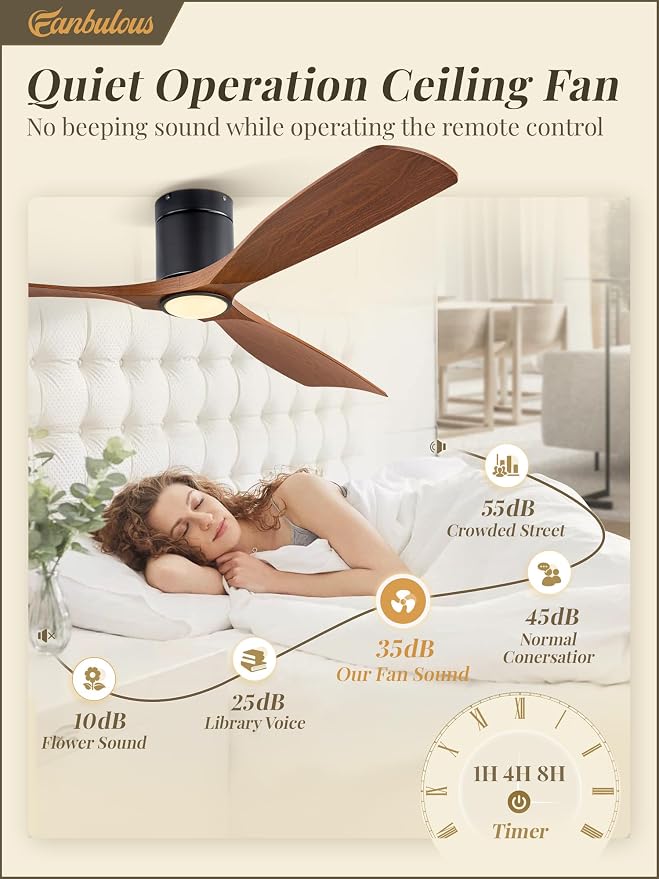 Fanbulous 60" Ceiling Fans with Lights and Remote Control,Modern Flush Mount Ceiling Fan with 3 LED Colors,Outdoor Low Profile Ceiling Fans with 6-Speeds Timer DC Motor for Bedroom Living Room Patio