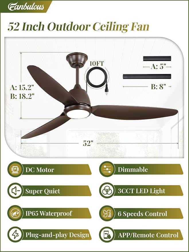 Fanbulous 52" Outdoor Ceiling Fan with Light, IP65 Waterproof Wet Rated, Plug in Gazebo Fan with 10FT Cord, Smart APP & Remote, 6-Speed Reversible DC Motor, 3CCT Dimmable LED for Patio Porch(Bronze)